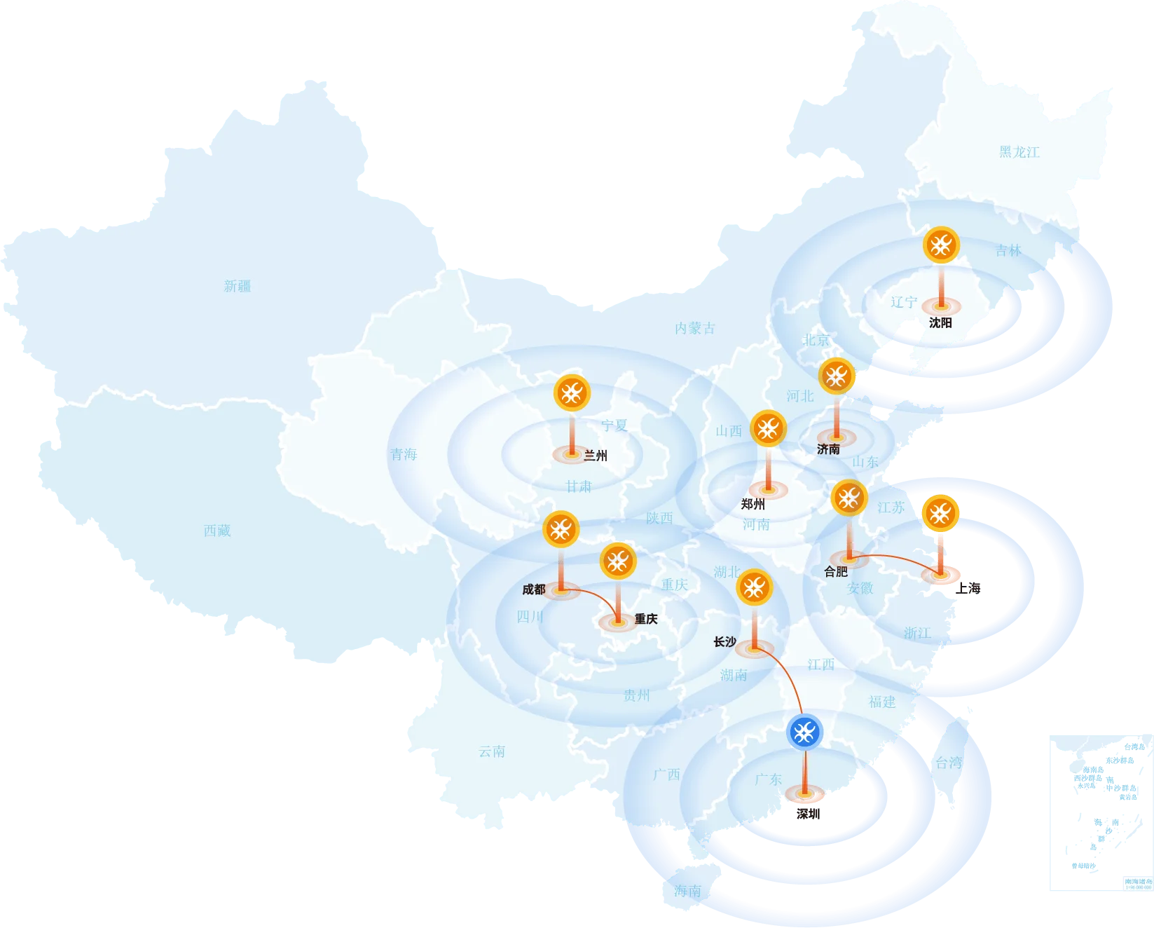 优讯业务介绍